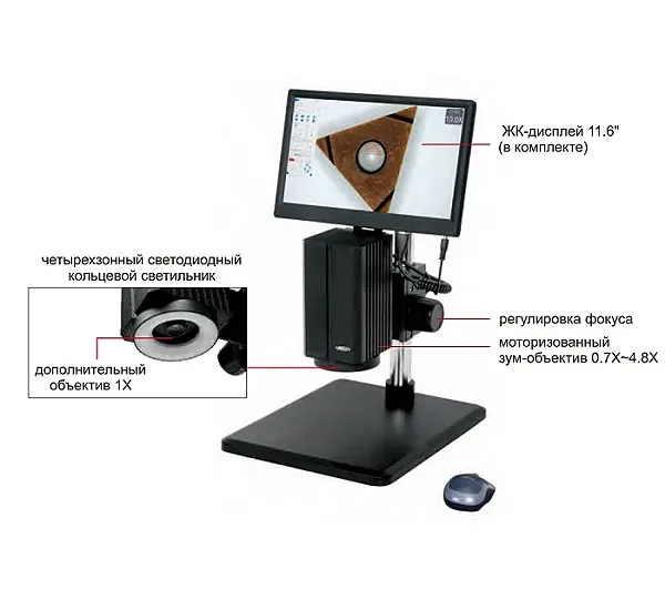 Микроскоп с моторизованным зумом (базовая серия) INSIZE 5325-VM100