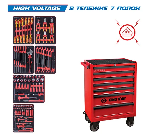 Набор инструментов 117 предметов, "HIGH VOLTAGE", в красной тележке KING TONY 934-117MRVE