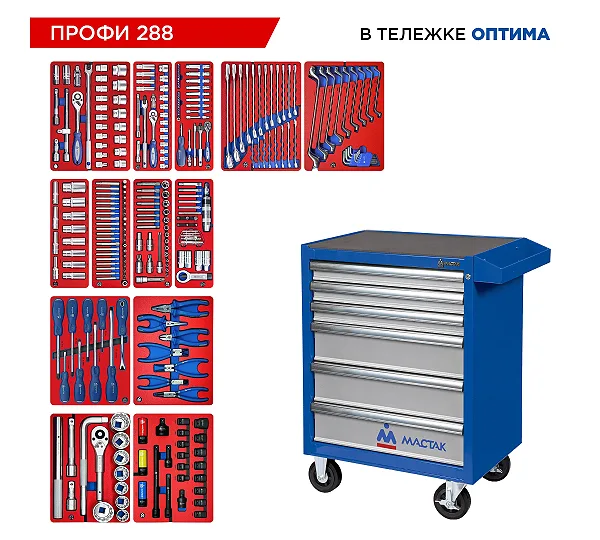 Набор инструментов 288 предметов, "ПРОФИ 288", в синей тележке МАСТАК 52-06288B