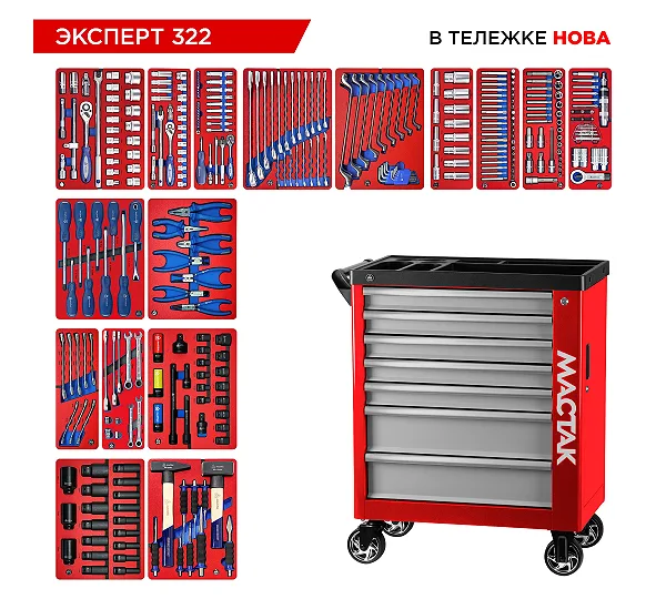 Набор инструментов 323 предмета, "ЭКСПЕРТ 322", в красной тележке МАСТАК 50-07322R