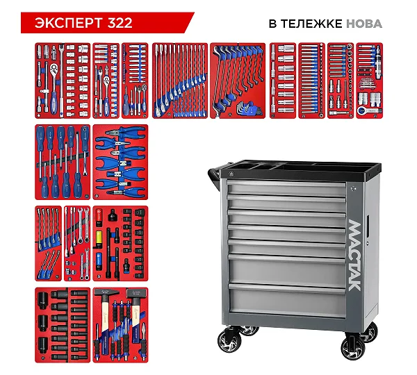 Набор инструментов 323 предмета, "ЭКСПЕРТ 322", в серой тележке МАСТАК 50-07322G