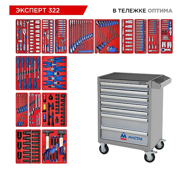 Набор инструментов 323 предмета, "ЭКСПЕРТ 322", в серой тележке МАСТАК 52-07322G