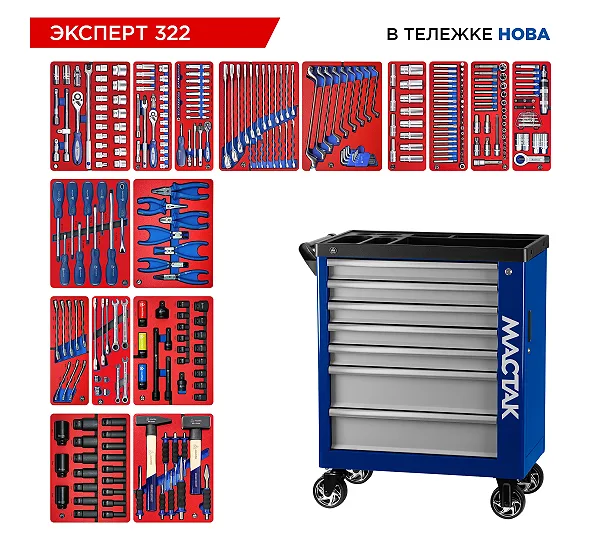 Набор инструментов 323 предмета, "ЭКСПЕРТ 322", в синей тележке МАСТАК 50-07322B