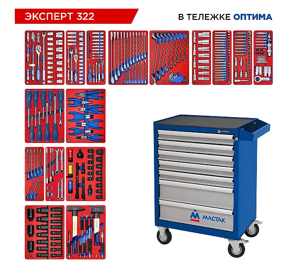 Набор инструментов 323 предмета, "ЭКСПЕРТ 322", в синей тележке МАСТАК 52-07322B