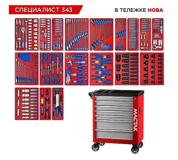 Набор инструментов 343 предмета, "СПЕЦИАЛИСТ 343", в красной тележке МАСТАК 50-07343R