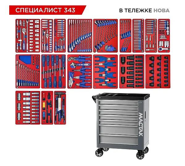 Набор инструментов 343 предмета, "СПЕЦИАЛИСТ 343", в серой тележке МАСТАК 50-07343G