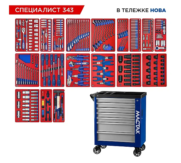 Набор инструментов 343 предмета, "СПЕЦИАЛИСТ 343", в синей тележке МАСТАК 50-07343B