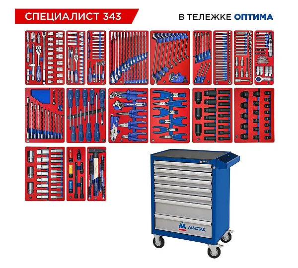Набор инструментов 343 предмета, "СПЕЦИАЛИСТ 343", в синей тележке МАСТАК 52-07343B