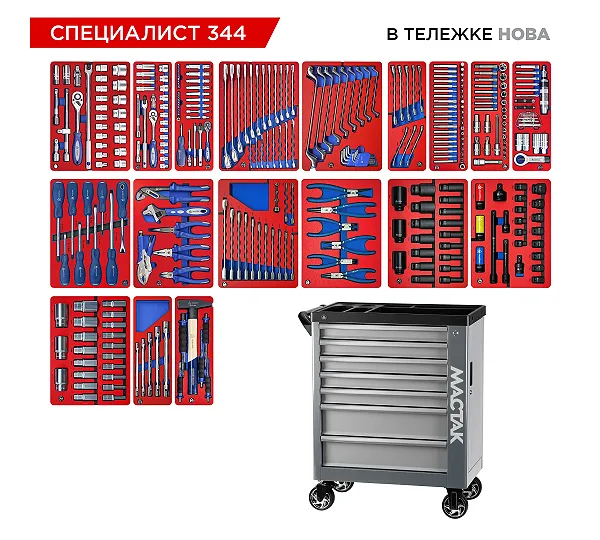 Набор инструментов 344 предмета, "СПЕЦИАЛИСТ 344", в серой тележке МАСТАК 50-07344G