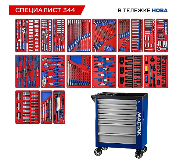 Набор инструментов 344 предмета, "СПЕЦИАЛИСТ 344", в синей тележке МАСТАК 50-07344B