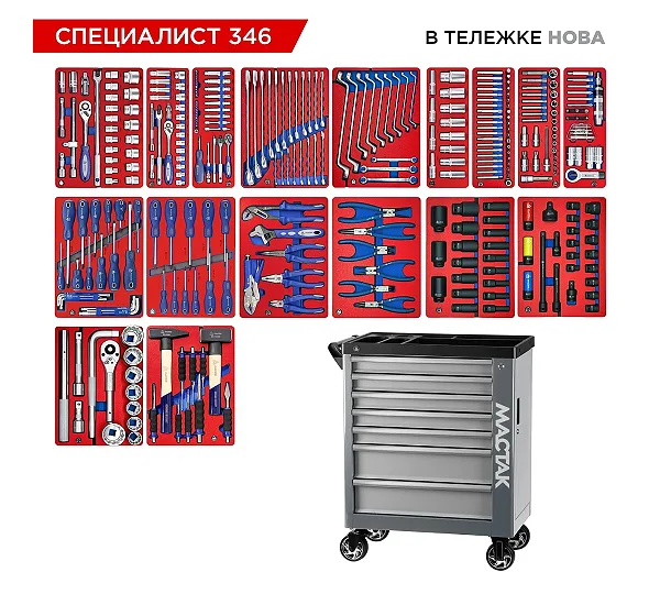 Набор инструментов 346 предметов, "СПЕЦИАЛИСТ 346", в серой тележке МАСТАК 50-07346G