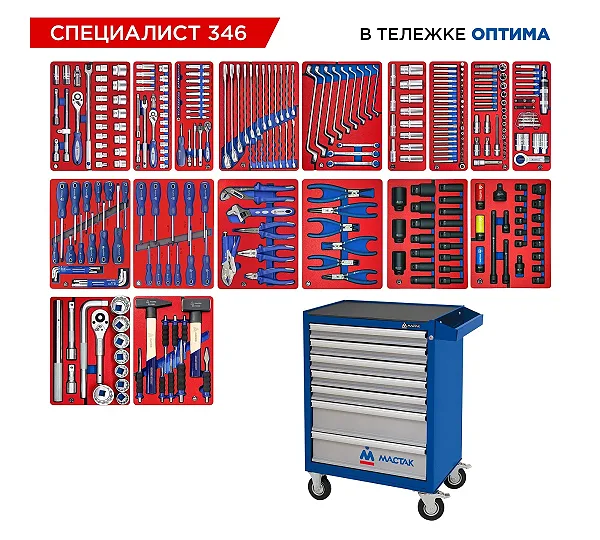 Набор инструментов 346 предметов, "СПЕЦИАЛИСТ 346", в синей тележке МАСТАК 52-07346B