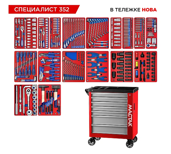 Набор инструментов 352 предмета, "СПЕЦИАЛИСТ 352", в красной тележке МАСТАК 50-07352R