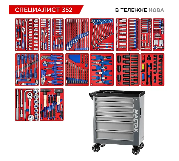 Набор инструментов 352 предмета, "СПЕЦИАЛИСТ 352", в серой тележке МАСТАК 50-07352G