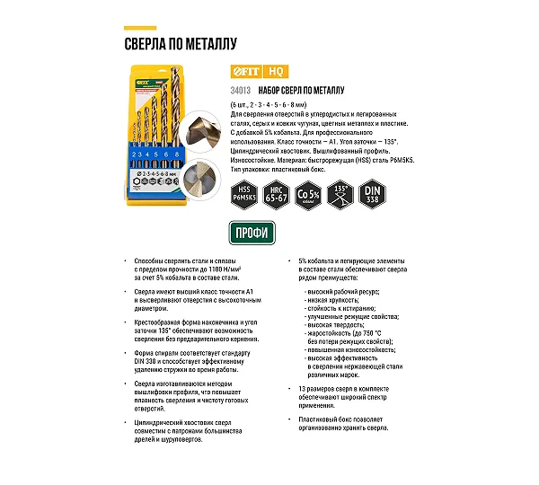 Набор сверл FIT