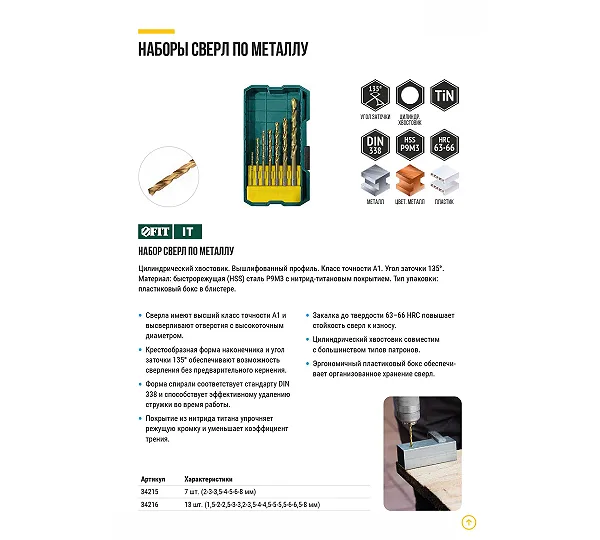 Набор сверл FIT