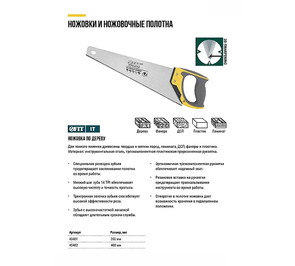 Ножовка по дереву FIT