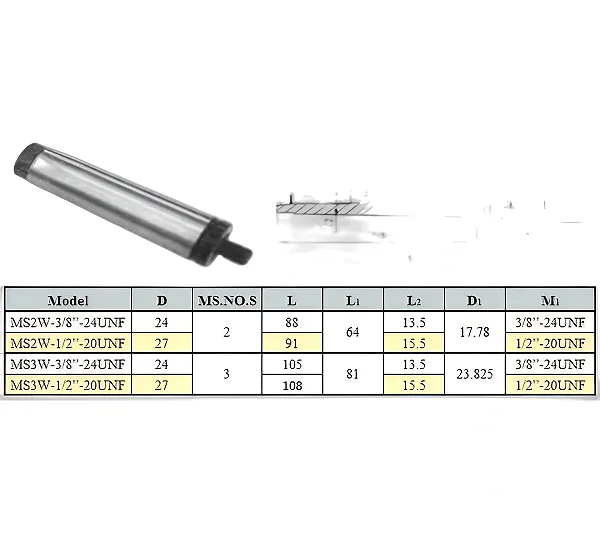 Оправка КМ2 / 1/2"-20UNF без лапки (М10х1.5), для резьбовых патронов (MS2W-1/2-20UNF) CNIC