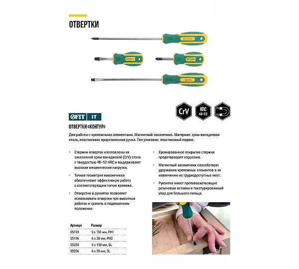 Отвертка "Контур" FIT