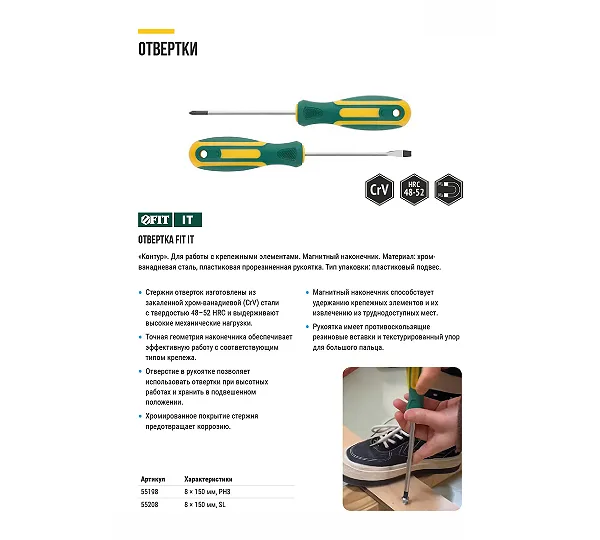 Отвертка "Контур" FIT