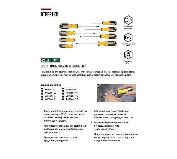 Отвертки "Старт" FIT