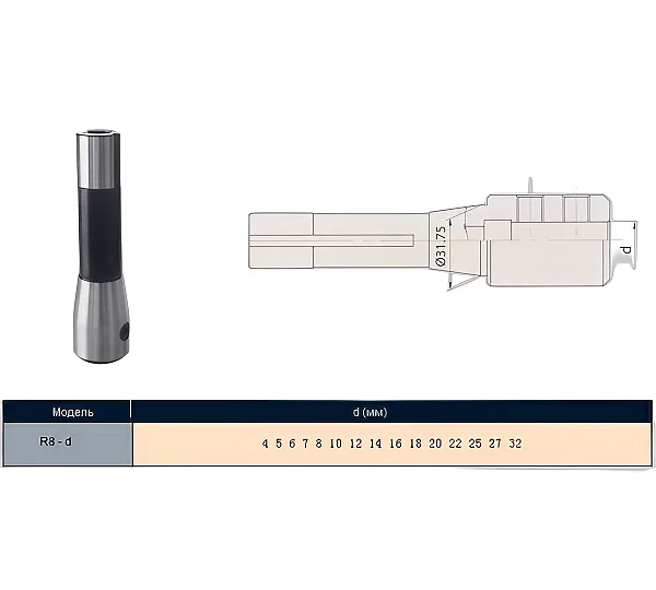Патрон фрезерный с хвостовиком d 4 мм R8 (7/16"- 20UNF) CNIC