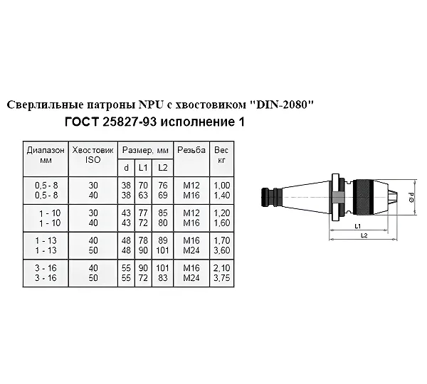 Патрон сверлильный быстрозажимной ПСС-13 (1,0-13мм,М16) CNIC