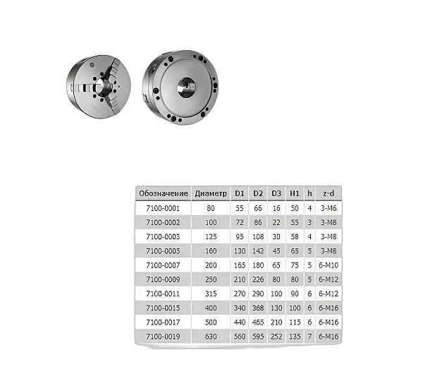 Патрон токарный d 80 мм 3-х кулачковый К11 (7100-0001П) CNIC