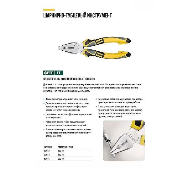 Плоскогубцы комбинированные FIT