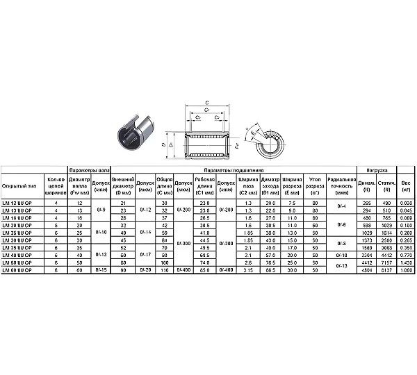 Подшипник линейный LM 16 UU OP, 16х28х37мм (открытый тип) CNIC