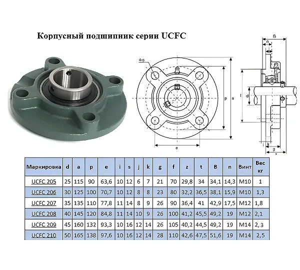 Подшипниковый 210