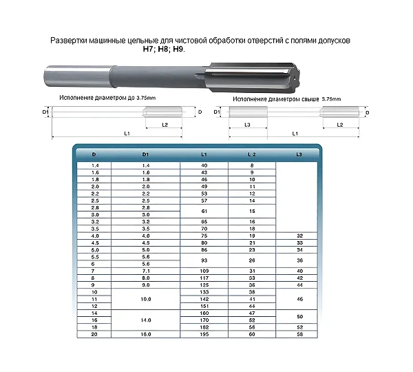 Развертка d 19,0 Н7 ц/х машинная цельная Р6М5 (58х189) (Ошибочно промаркированы 9ХС)