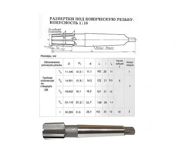 Развертка машинная коническая к/х d Rc 1/2"х35х135 CNIC