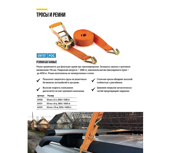 Ремень для крепления FIT