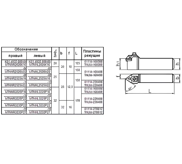 Резец Контурный 25х25х150 (MTNNR-25 25-М22) для 3-х гр. пластин
