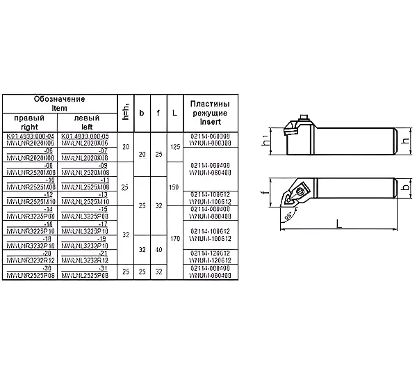 Резец Проходной 25х25х150 (MWLNR-25 25-М08) с 6-ти гр. пластиной (WNUM-080408)
