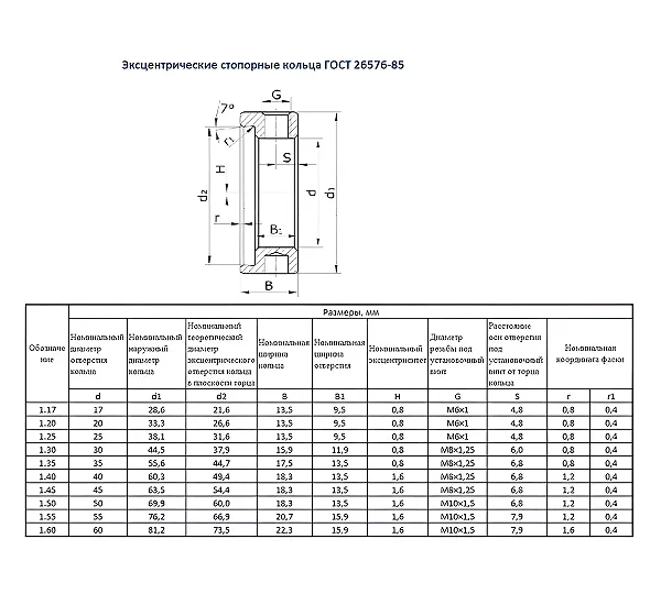 Стопорное кольцо эксцентрическое d17х13.5мм CNIC