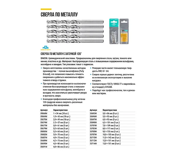 Сверла по металлу MOS