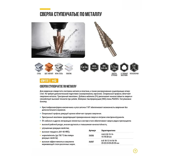 Сверло ступенчатое FIT
