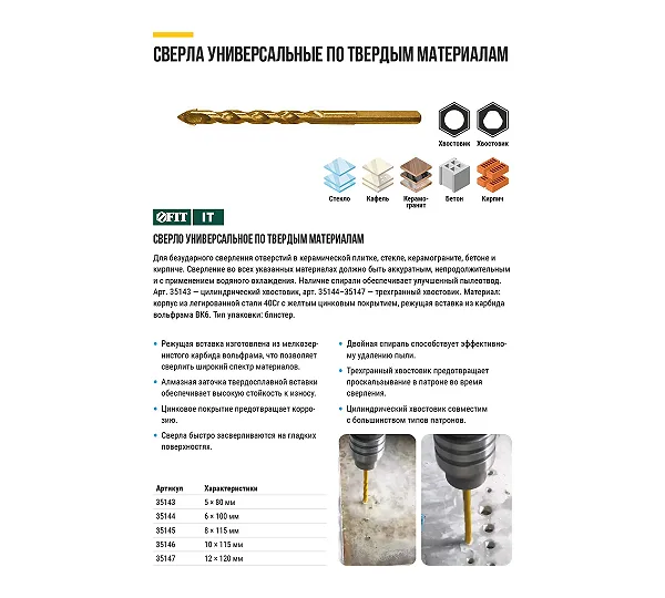 Сверло универсальное FIT