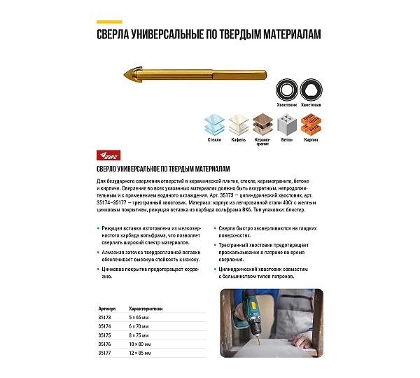Сверло универсальное КУРС