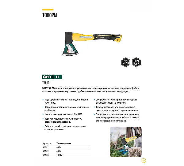 Топор кованая FIT