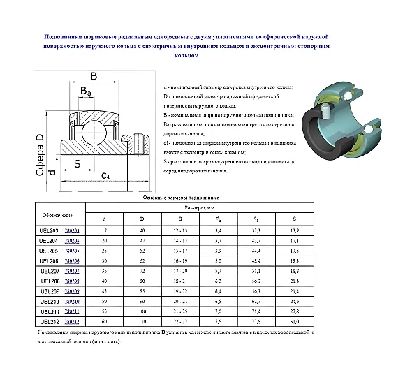 UEL209 (780209 по ГОСТ 24580) CNIC (внутр. диам. 44,5мм)