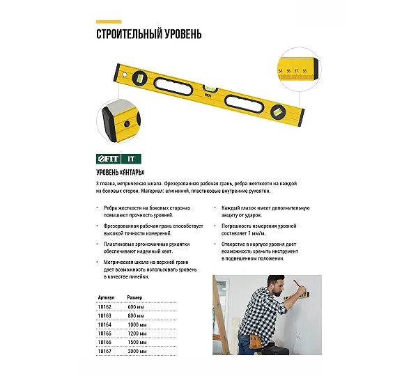 Уровень "Янтарь" FIT